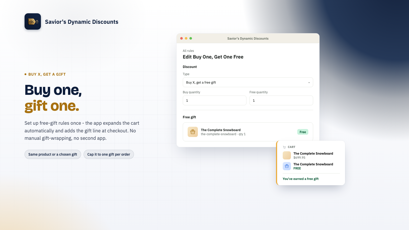 Rule editor configuring a buy-one-get-one-free rule, with the free gift line appearing automatically in the cart